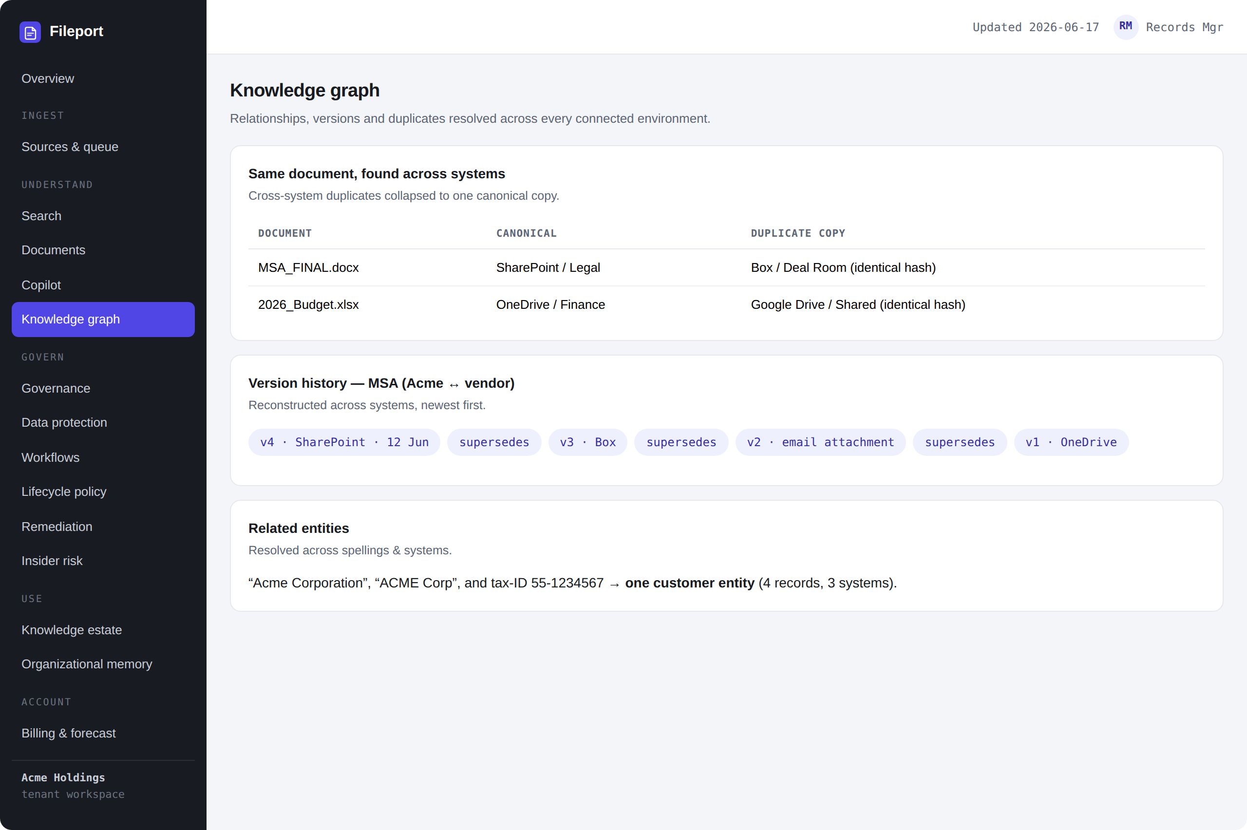 Fileport product — One canonical copy, every version linked