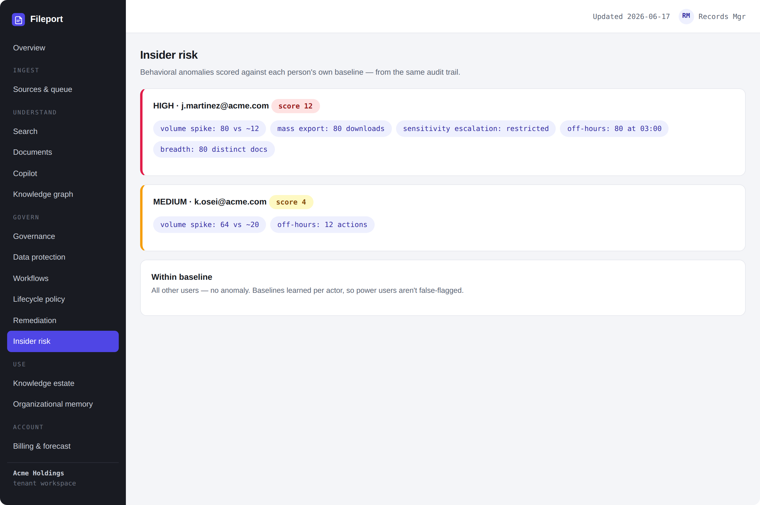 Fileport product — Anomalies scored against each person's own baseline