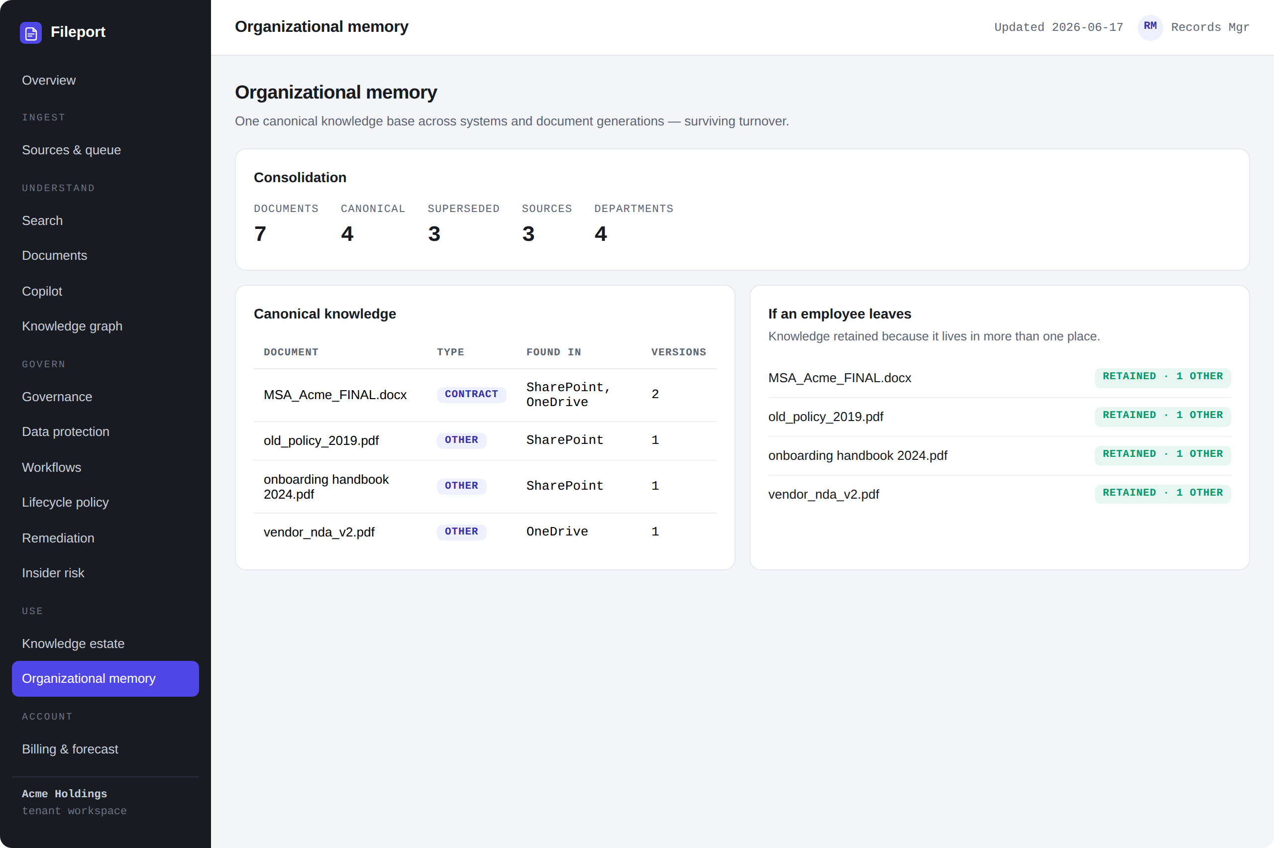 Fileport product — Knowledge that outlasts the people who made it