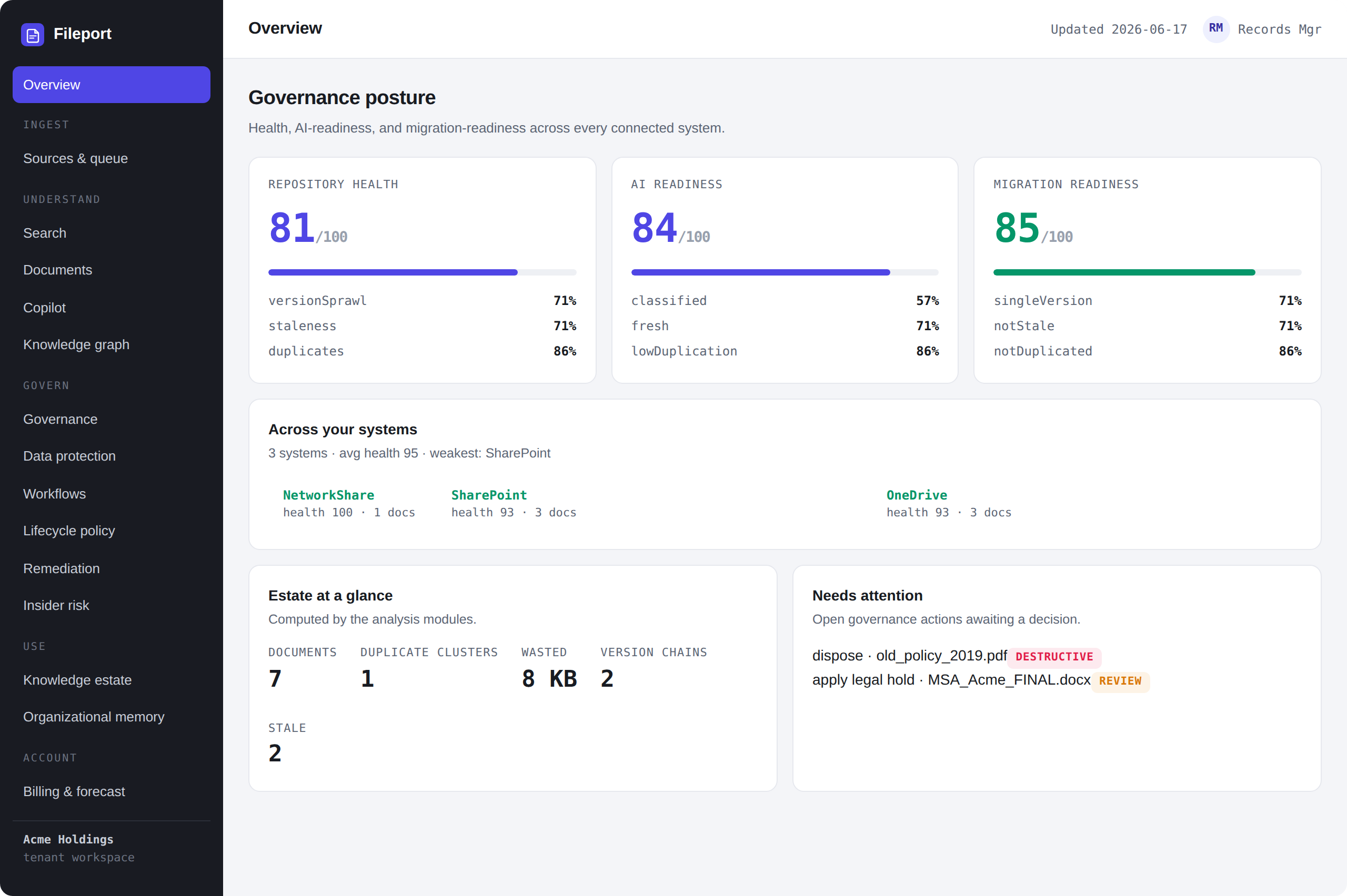 Fileport governance console overview
